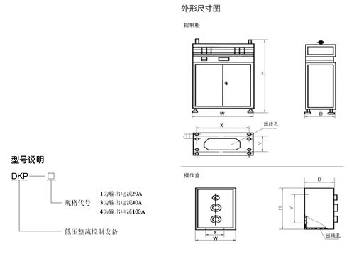 DKP、STQL系列整流控制設(shè)備